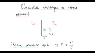 Miniature : Conduction thermique 2 : régime permanent et résistance thermique