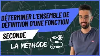 Miniature : Déterminer l'ensemble de définition d'une fonction