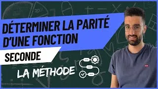 Miniature : Déterminer la parité d'une fonction