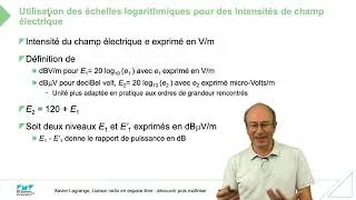 Miniature : Autres échelles logarithmiques (dBuV, dBuV/m)