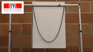Miniature : 26.3 Expérience : minimisation