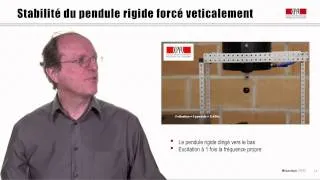 Miniature : 28.3 Expériences : résonance paramétrique