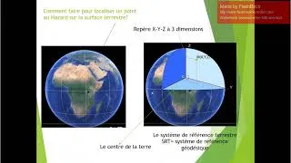 Miniature : l'Ellipsoïde