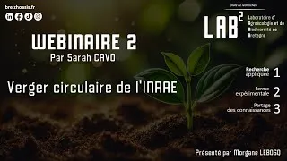 Miniature : WEBINAIRE : le Verger circulaire de l'INRAE | Par Sarah CAVO