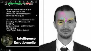 Miniature : Conférence sur l'intelligence émotionnelle