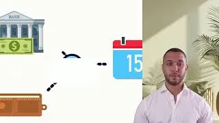 Miniature : Que represente le paiement mensuel (PMT) en calculs financiers hypothécaires