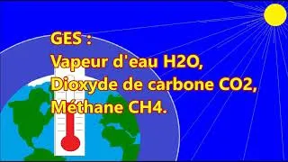 Miniature : Réchauffement climatique expliqué   conséquence le climat change HD