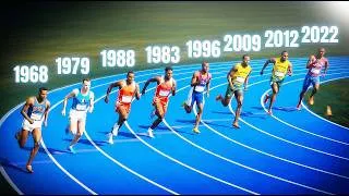 Miniature : Fastest 200m Times in History Compared | Decade by Decade