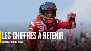 Miniature : Les chiffres du Grand Prix de Saint-Marin MotoGP