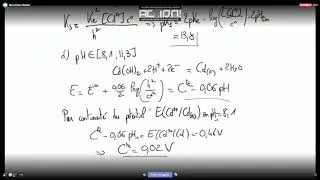 Miniature : Exercice #1 - diagramme PH - Chimie MPIS1 Berthelot