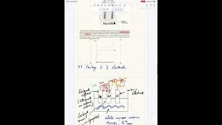 Miniature : Correction sujet Chimie Mines MP-PSI 2026 partie 1 : électrochimie