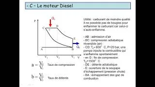 Miniature : moteurs thermiques