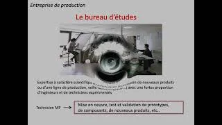 Miniature : métiers MP final