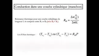 Miniature : Intro   Conduction Convection