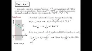 Miniature : A exo 1 Conduction et Convection