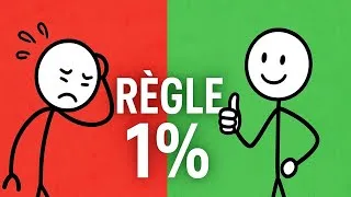 Miniature : Règle de 1% : Le Secret que Personne Ne Te Dit pour Réussir