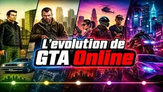 Miniature : L'Histoire de GTA Online (2001 - 2026)