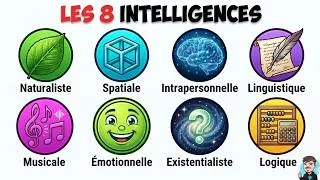Miniature : Les Avantages Cachés des 8 Types d’Intelligence