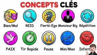 Miniature : Toutes Les Techniques d’interrogation Explique En 8 minutes