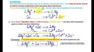 Miniature : Réaction d'oxydoréduction : Comprendre une réaction d'oxydoréduction et écrire son équation-bilan?