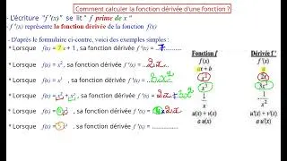 Miniature : Fonction dérivée : Comment calculer la fonction dérivée d'une fonction  ?