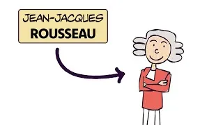 Miniature : Est-on fait pour vivre SEUL ? (2mn avec Rousseau)