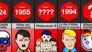 Miniature : Chronologie : Et si Hitler avait gagné la guerre ?