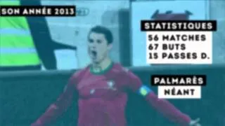 Miniature : les 3 Finalistes au BALLON D'OR  MESSI , CR7 et RIBERY