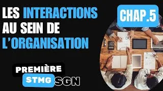 Miniature : Première STMG - SGN - Chapitre 5 - Les interactions au sein de l’organisation