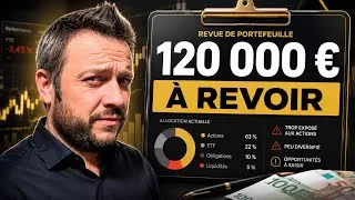 Miniature : 120 000€ placés comme ça ? Je devais réagir