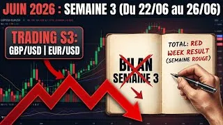 Miniature : Trading : Session rouge, on encaisse et on apprend 🧠 (Juin 2026 | Semaine 3)