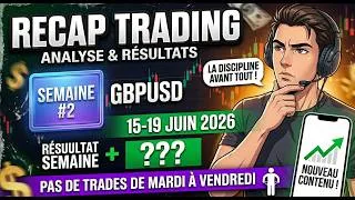 Miniature : RÉCAP TRADING [GBPUSD] : Analyse et Résultats Semaine 2 - Juin 2026 (Lundi 15 au Vendredi 19)