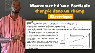 Miniature : Terminale S : Mouvement d'une particule chargée dans un champ électrique uniforme | Exercice Corrigé