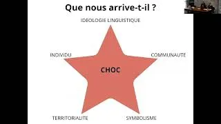 Miniature : Un monde qui émerge des langues : l’importance de revitaliser nos discours