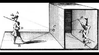 Miniature : 5- Les applications de la propagation rectiligne de la lumière, Partie 1: La chambre Noire