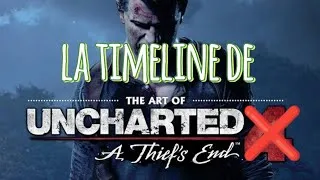 Miniature : La timeline de Uncharted ⏰ compliqué ou pas ? 🤔