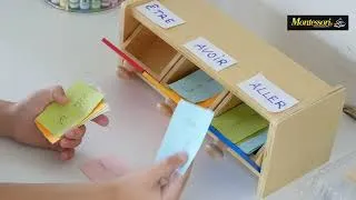 Miniature : Trier les verbes ETRE, AVOIR et ALLER