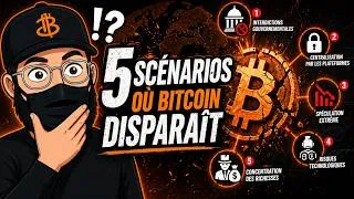 Miniature : Et si Bitcoin échouait ? (analyse honnête)