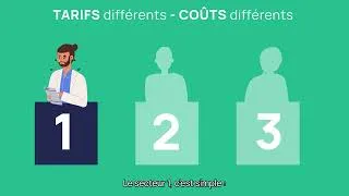 Miniature : Comprendre ma Mutuelle : Les professionnels de santé et les remboursements