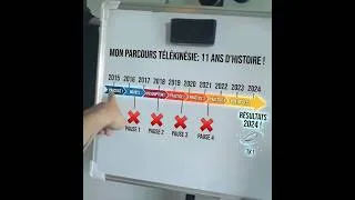 Miniature : 📈 Ma progression (incroyable ?) en Télékinésie : De 2015 à aujourd'hui ! 🤯