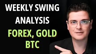 Miniature : Weekly Swing trading analysis Forex, Gold, Bitcoin