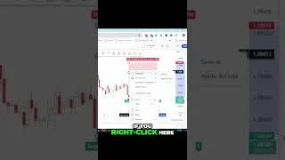 Miniature : how to calculate lot size on trading view long and short position tool