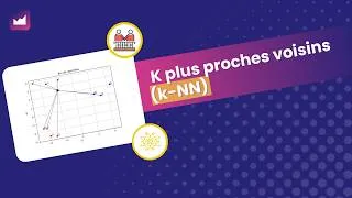 Miniature : Comprendre l'algorithme k-NN (k plus proches voisins)