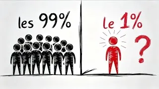 Miniature : Si vous faites ces 8 choses étranges, vous êtes plus intelligent que 99 % des gens