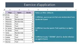 Miniature : Filtre et tries sous excel