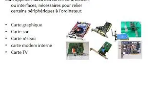 Miniature : Composant de l'ordinateur