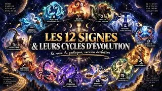 Miniature : Les 12 signes et leurs cycles d'évolution : comme pokémon, yes.