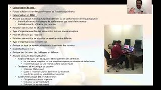 Miniature : Ton équipe perd ? C'est ton plan de jeu