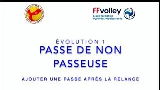Miniature : Échauffement et activation en Volleyball