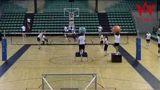 Miniature : Warm-Up : Exemple d’un circuit training en Volleyball